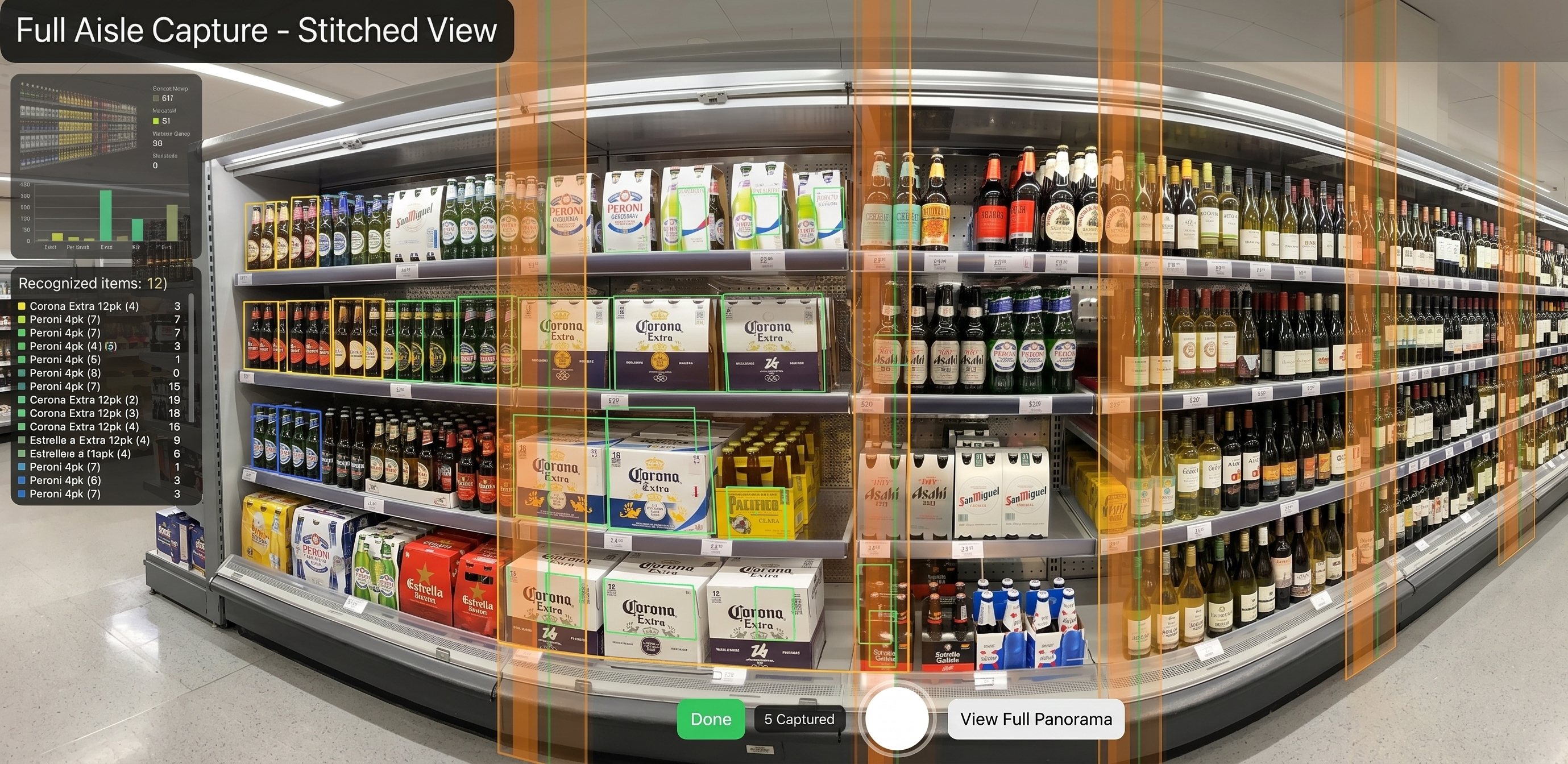 Full-aisle stitched capture recognising cases and packs across a chilled aisle