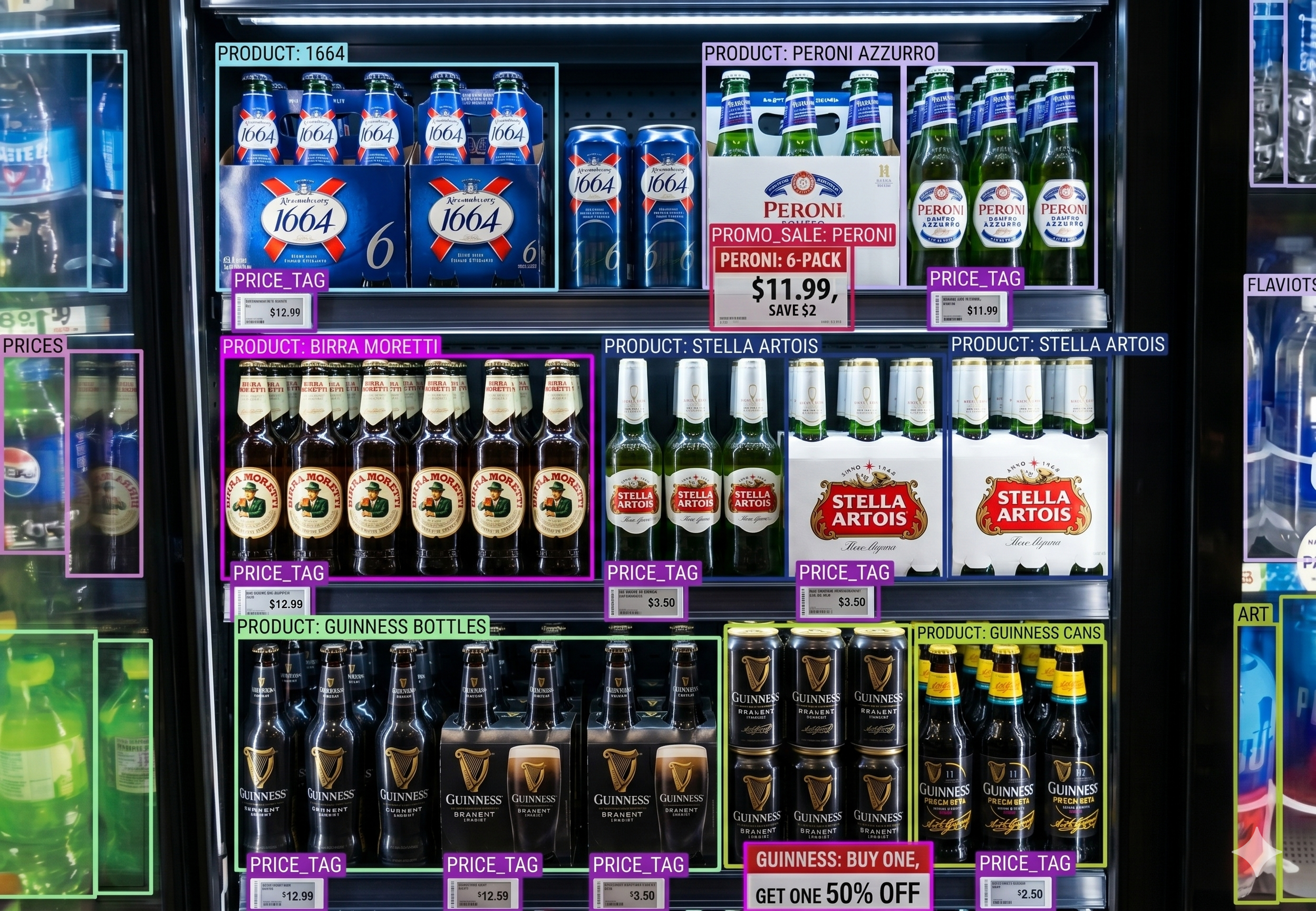 Beer chiller with products, price tags and a promotion detected