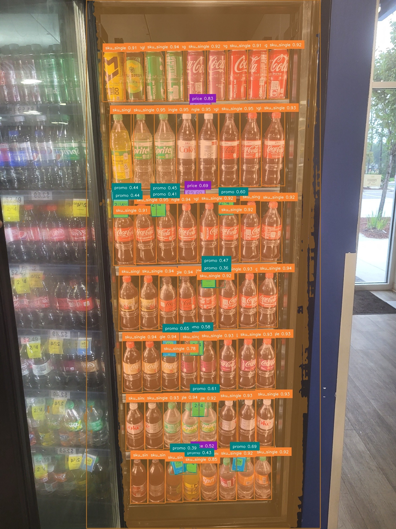 Cold vault door with individual SKUs and prices detected