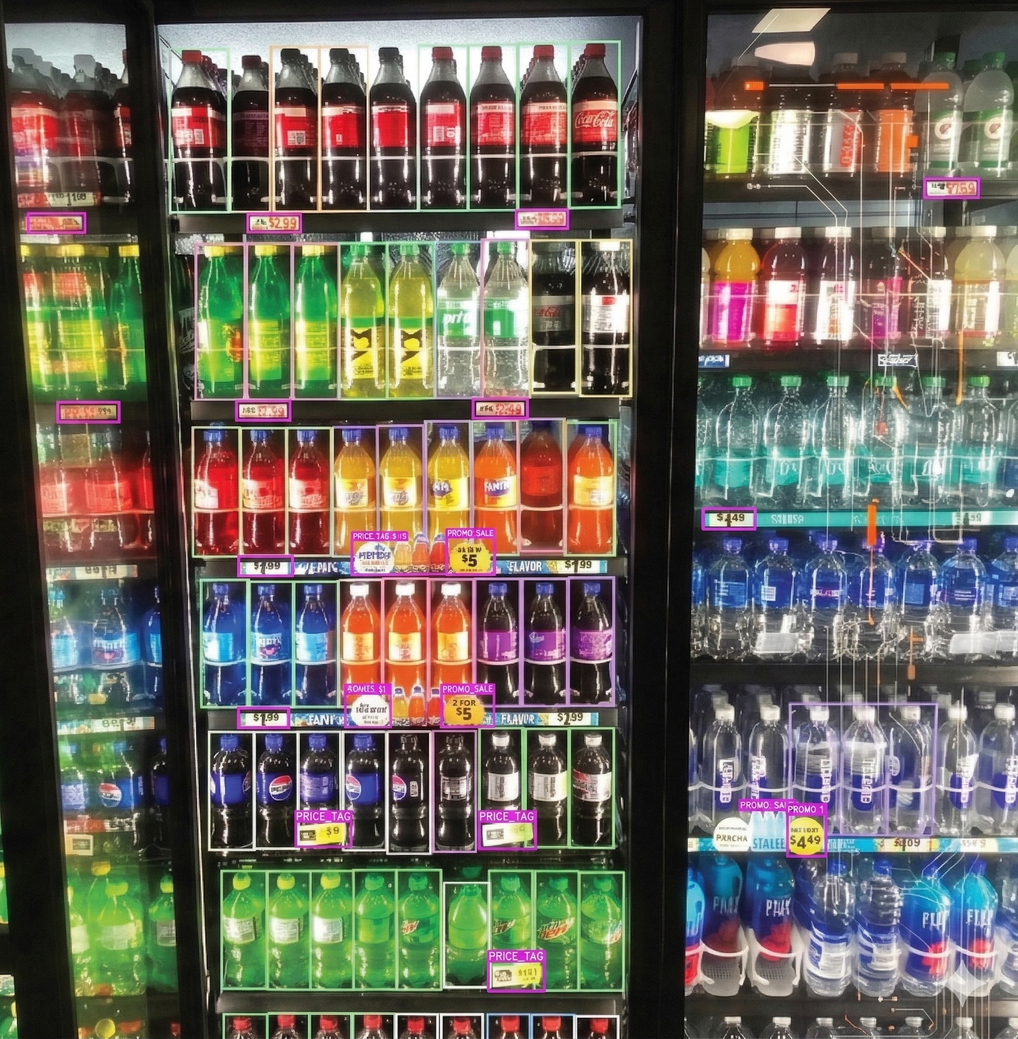 Soft drinks chiller with price tags and promotions detected