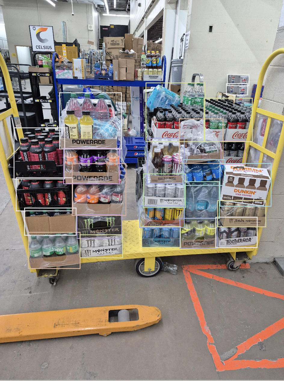 Stock cart of energy drinks and soft drinks with each case detected