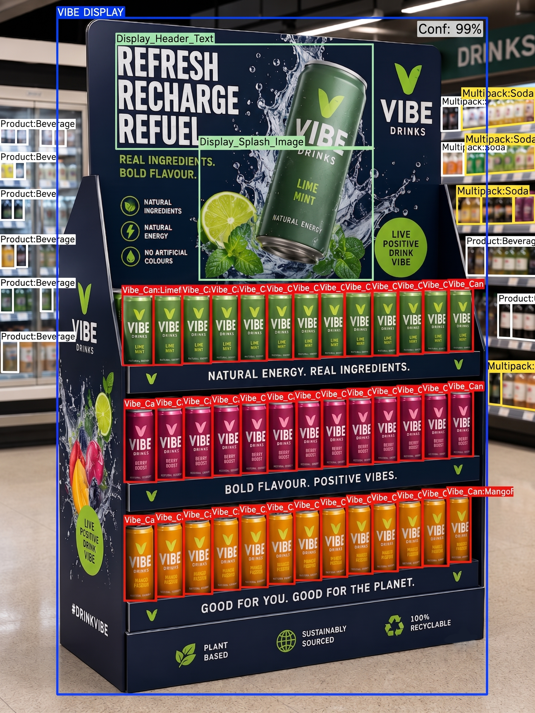 The same display with the unit, header, splash image and every can identified